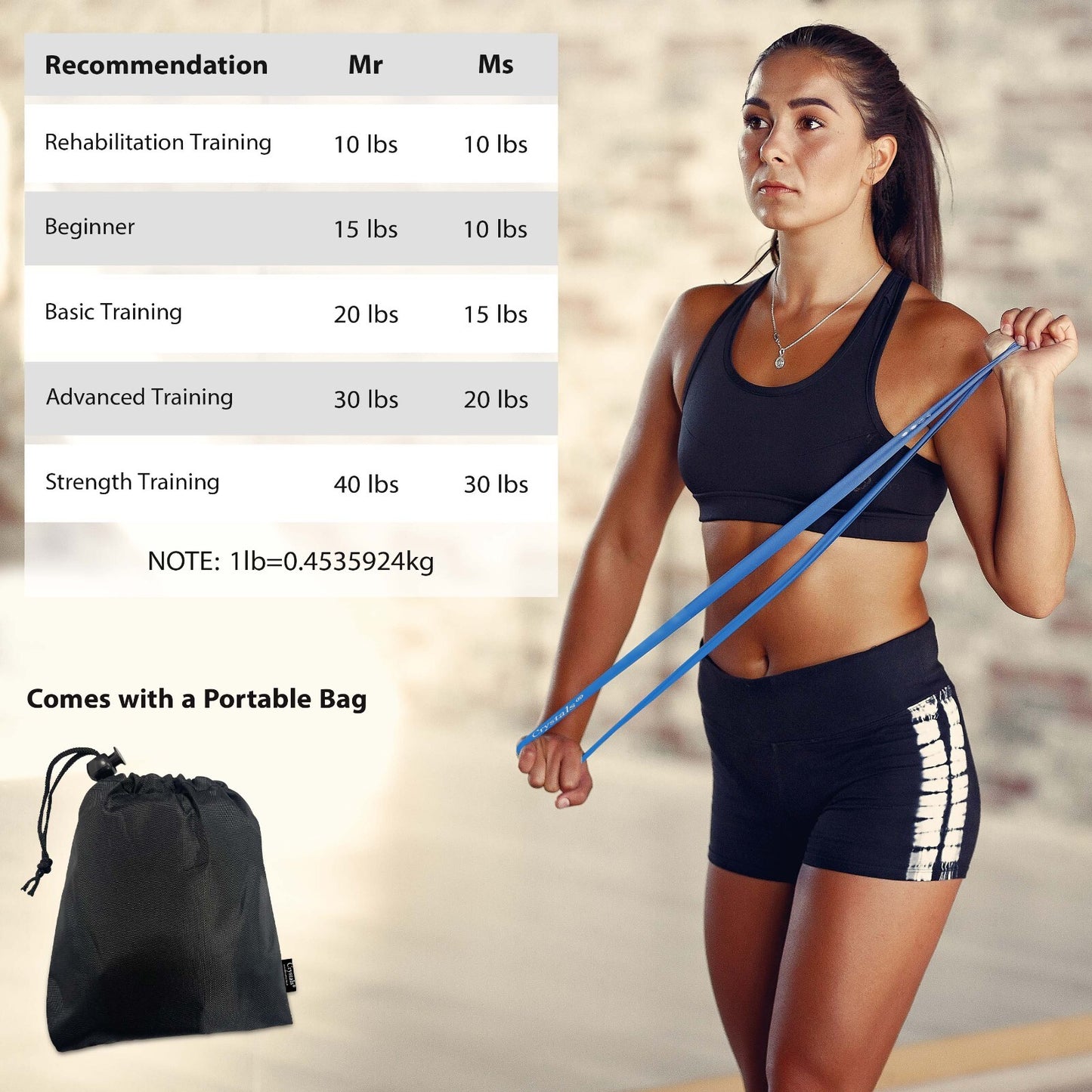 Resistance Bands Exercise Sports Loop Fitness Home Gym Yoga Latex - Set of 5
