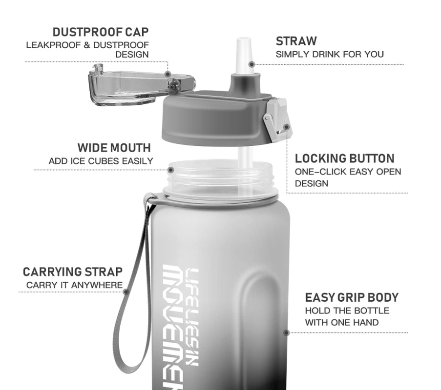 Sports Water Bottle 1-2 Litre,Motivati